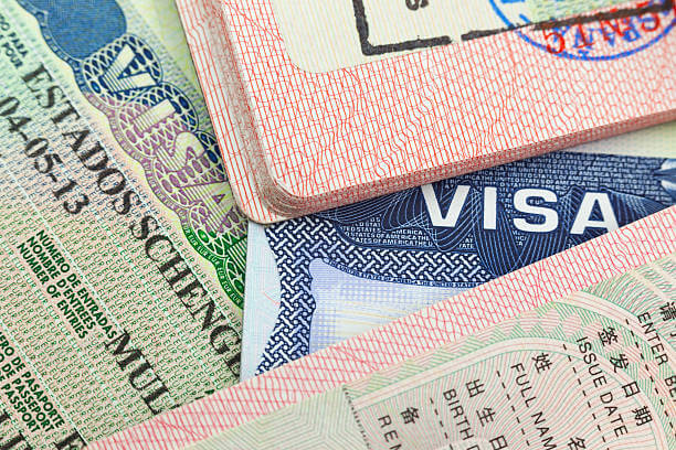 Schengen Visa for Green Card Holders